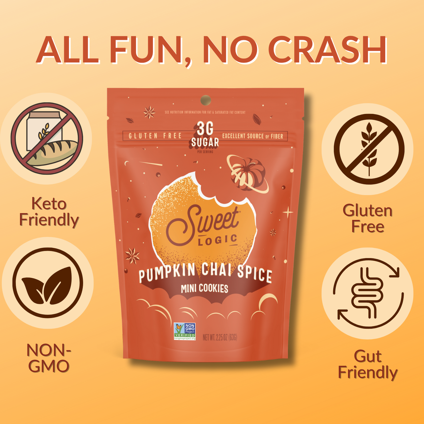 Sweet Logic Mini Cookies - Pumpkin Chai Spice - Nut Free - Gluten Free - Keto - High Fiber - Non-GMO - Low Carbs - Low Sugar (3-pack)