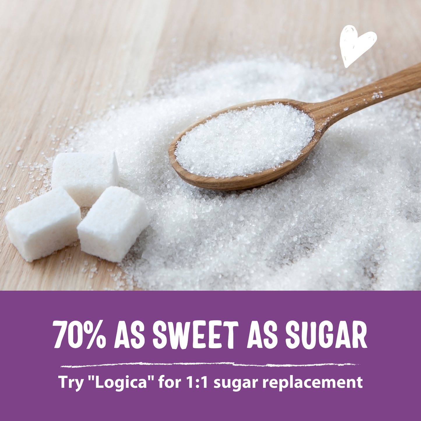 Buy Bulk Allulose - Low Calorie Sugar with Zero GI