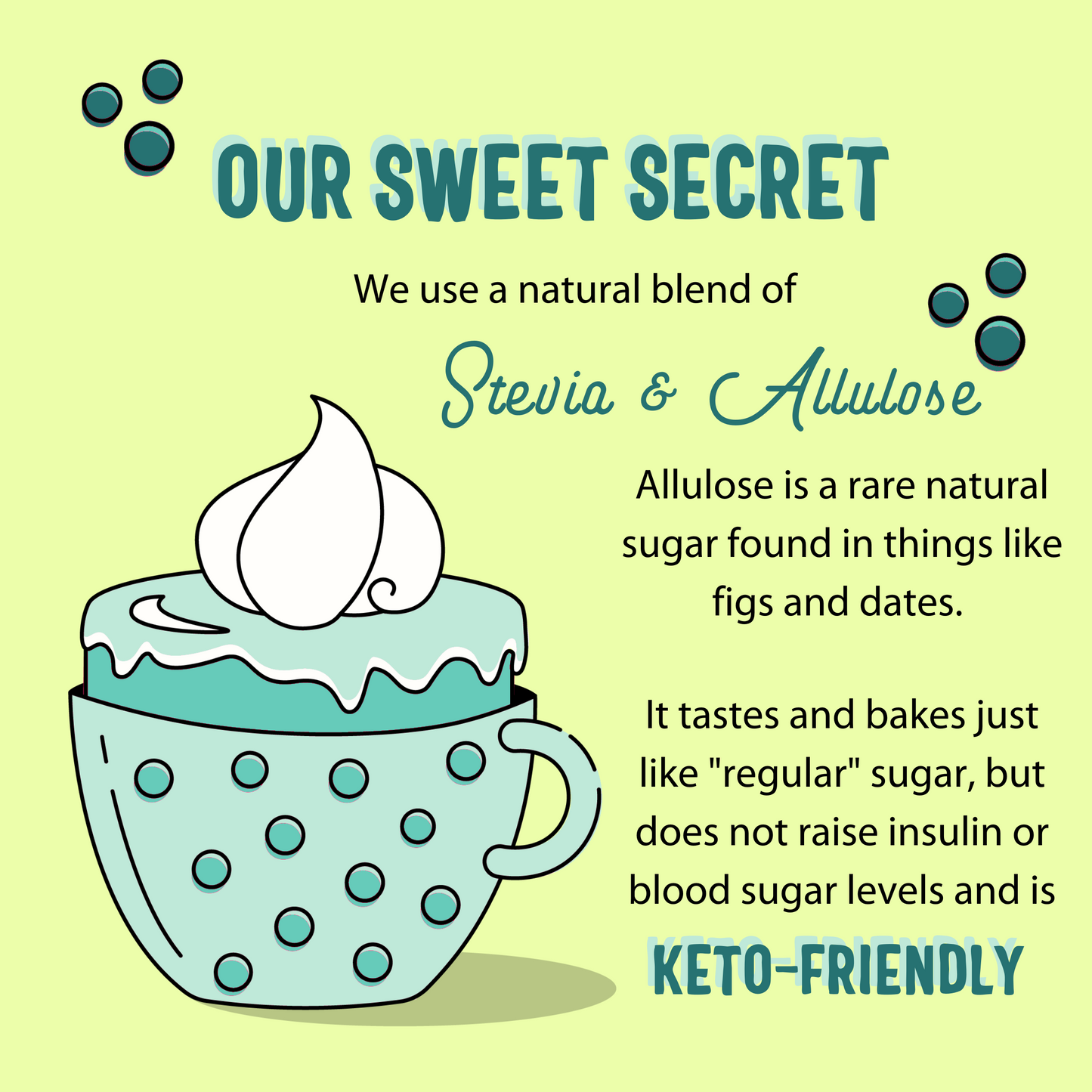 Keto Pancake and Waffle Mix (1-Pack) Low Carb, Low Sugar, Diabetic Friendly, Gluten Free