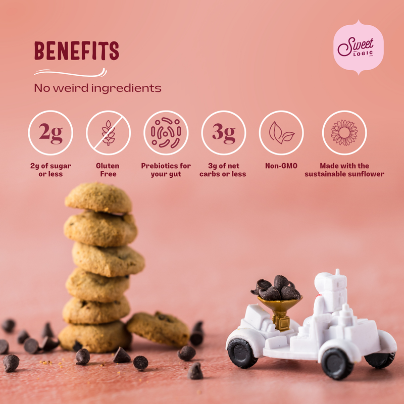 Sweet Logic (Pack of 3) Gut-Friendly Gluten Free Mini Cookies Variety Pack- Double Chocolate Brownie, Cinnamon Churro Snickerdoodle, Chocolate Chip -3ct/2.25oz