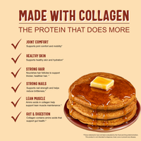 Classic Protein Pancake & Waffle Mix