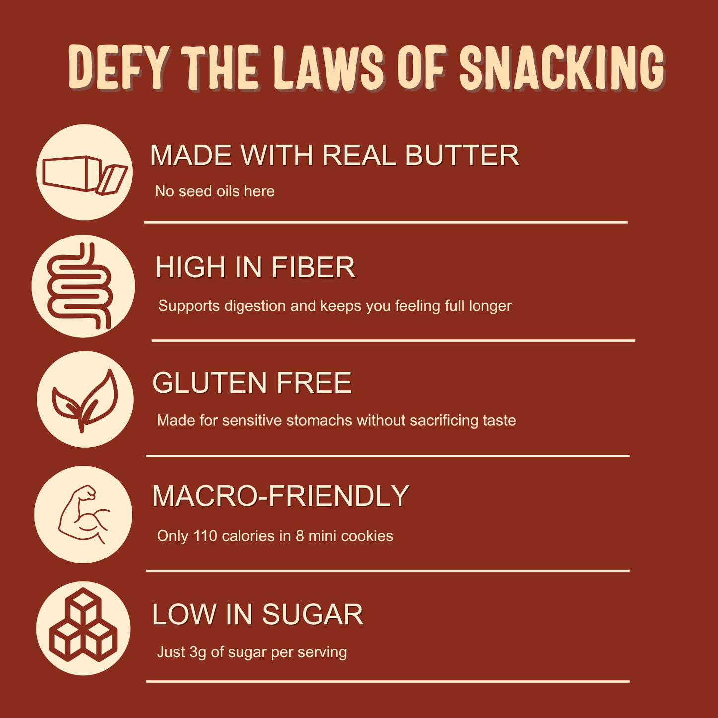 Sweet Logic Mini Cookies - Cinnamon Churro Cookies - Nut Free - Gluten Free Snacks - Keto - High Fiber - Non-GMO - Low Sugar - Low Carbs - Diabetic & Gut Friendly Desserts