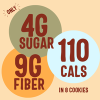 Sweet Logic Mini Cookies - Double Chocolate Cookies - Nut Free - Gluten Free Snacks - Keto - High Fiber - Non-GMO - Low Sugar - Low Carbs - Diabetic & Gut Friendly Desserts