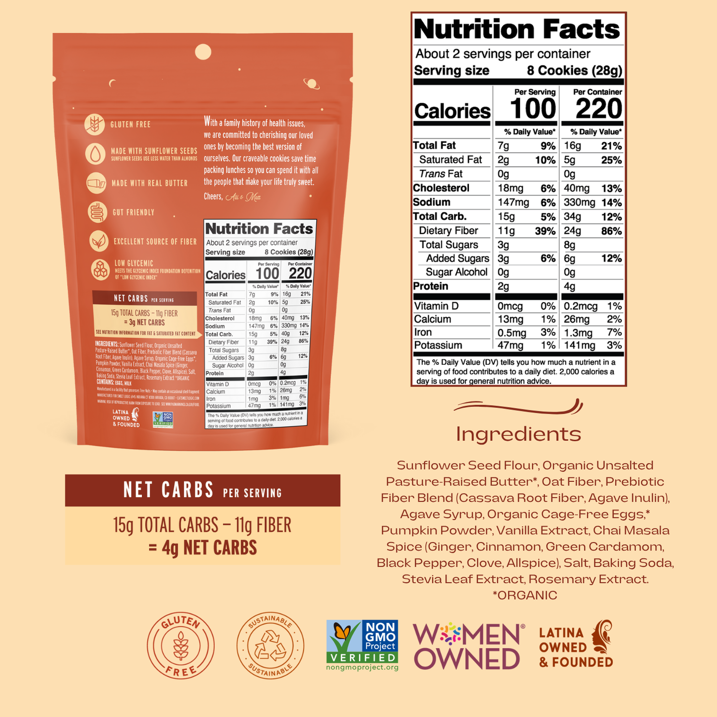 Sweet Logic Mini Cookies - Pumpkin Chai Spice - Nut Free - Gluten Free - Keto - High Fiber - Non-GMO - Low Carbs - Low Sugar (3-pack)
