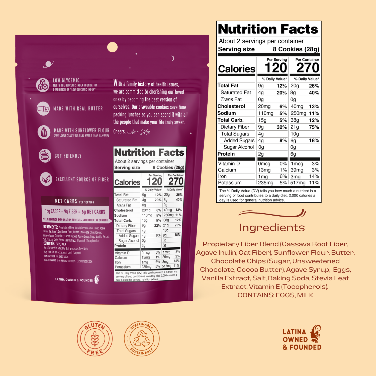 Sweet Logic Mini Cookies - Double Chocolate Cookies - Nut Free - Gluten Free Snacks - Keto - High Fiber - Non-GMO - Low Sugar - Low Carbs - Diabetic & Gut Friendly Desserts
