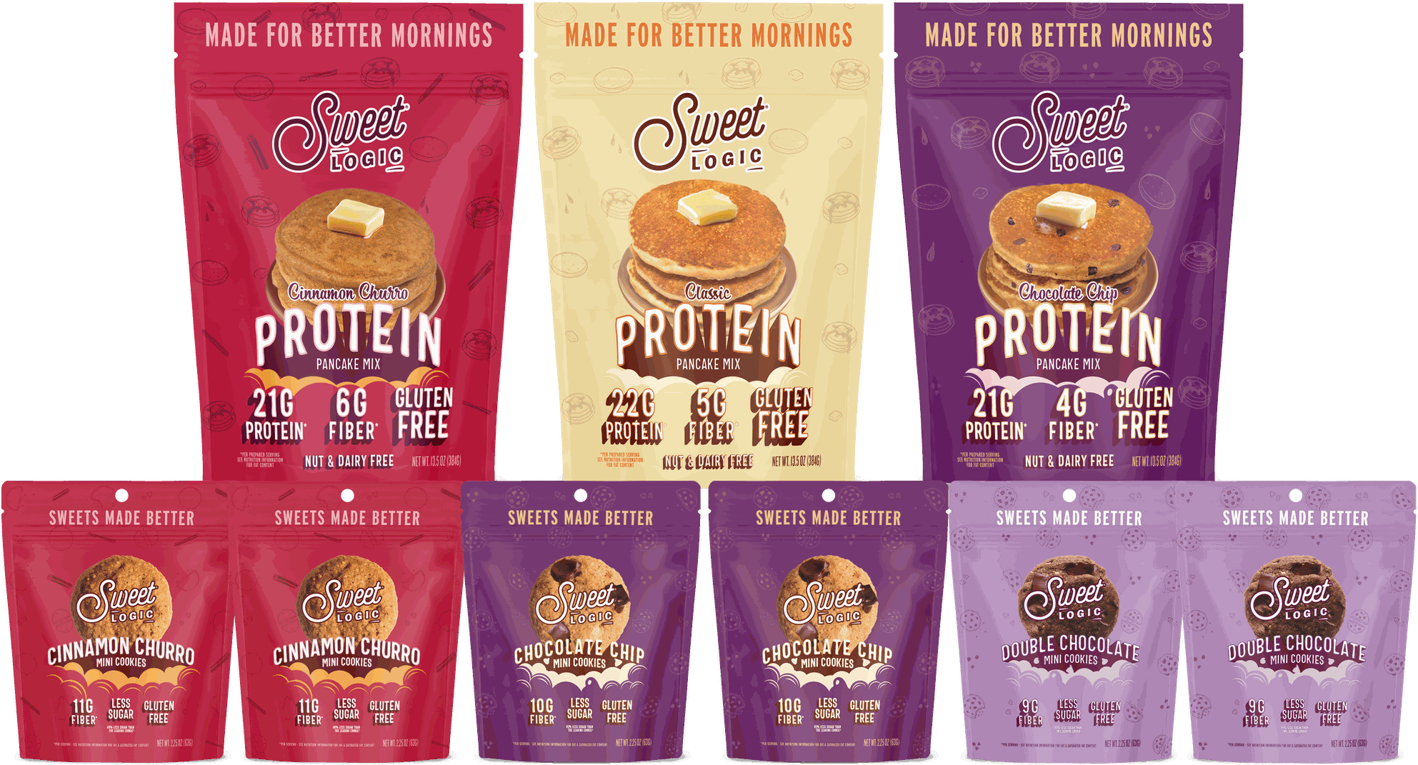 Bestseller Bundle: three protein pancake mixes (Cinnamon Churro, Classic, Chocolate Chip) and six mini cookie pouches (two each of Cinnamon Churro, Chocolate Chip, Double Chocolate)