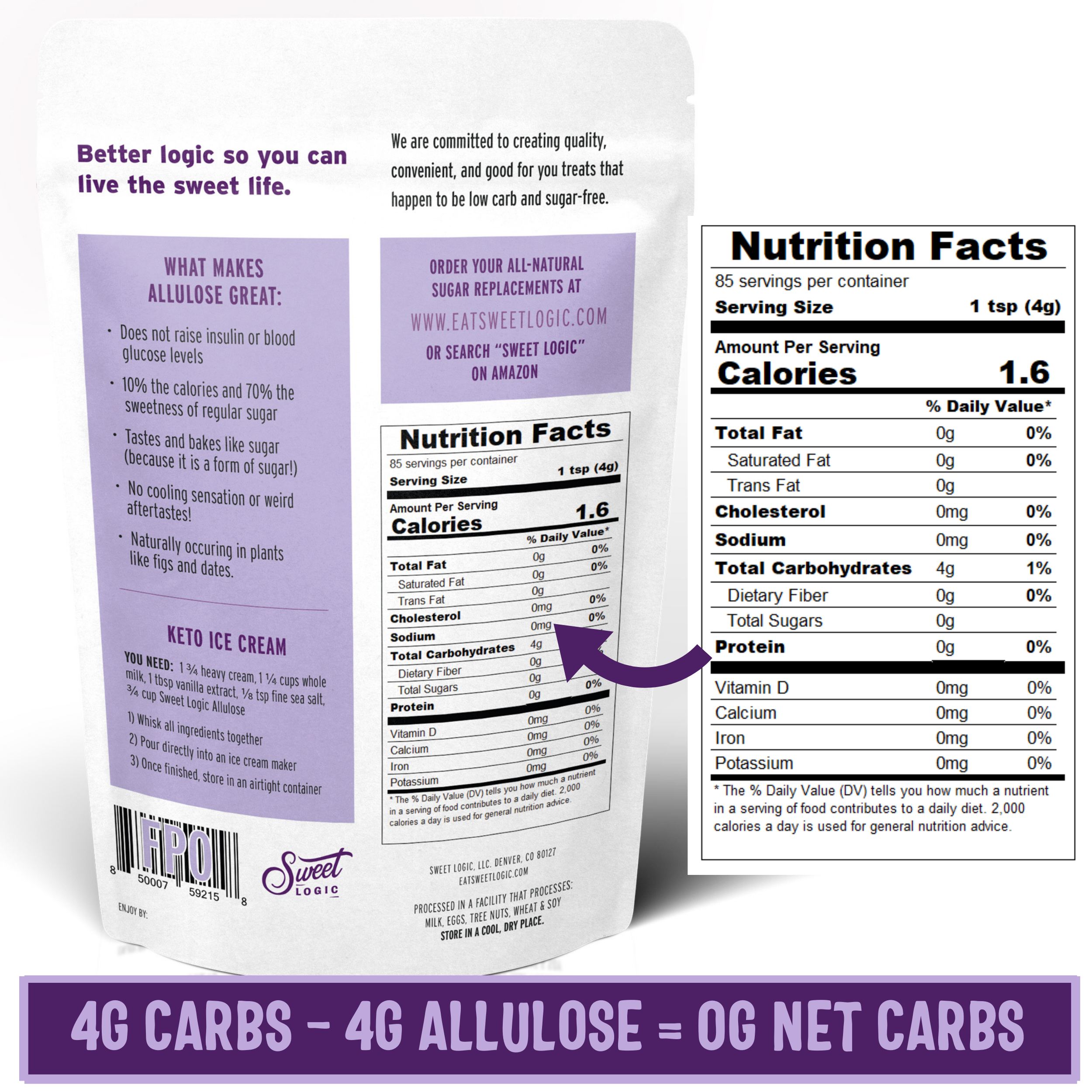 Buy Bulk Allulose - Low Calorie Sugar with Zero GI