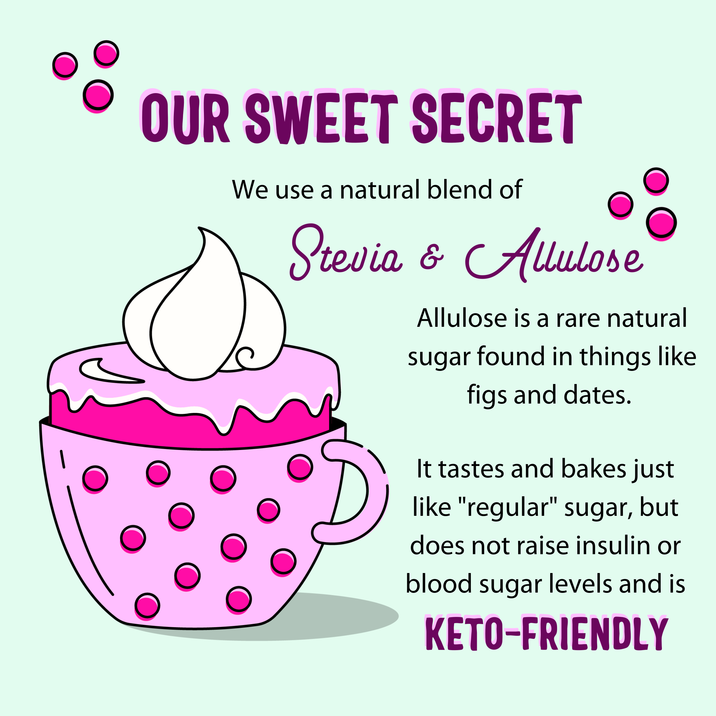 Keto Chocolate Cake Baking Mix (1-Pack) Low Carb, Low Sugar, Diabetic Friendly, Gluten Free