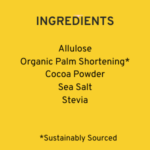 Keto Chocolate Frosting