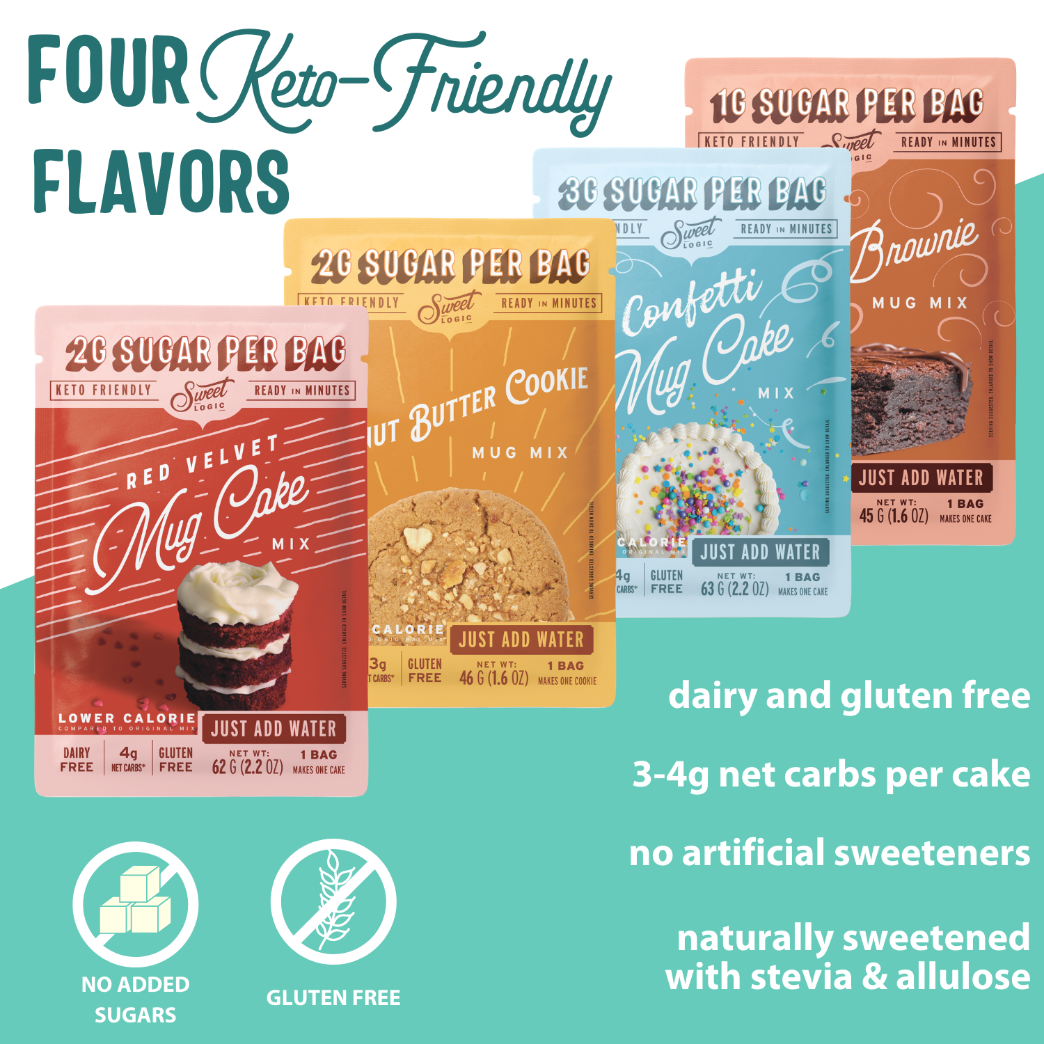 Keto Confetti Mug Cake  (5-Pack) Low Carb, Low Sugar, Gluten Free