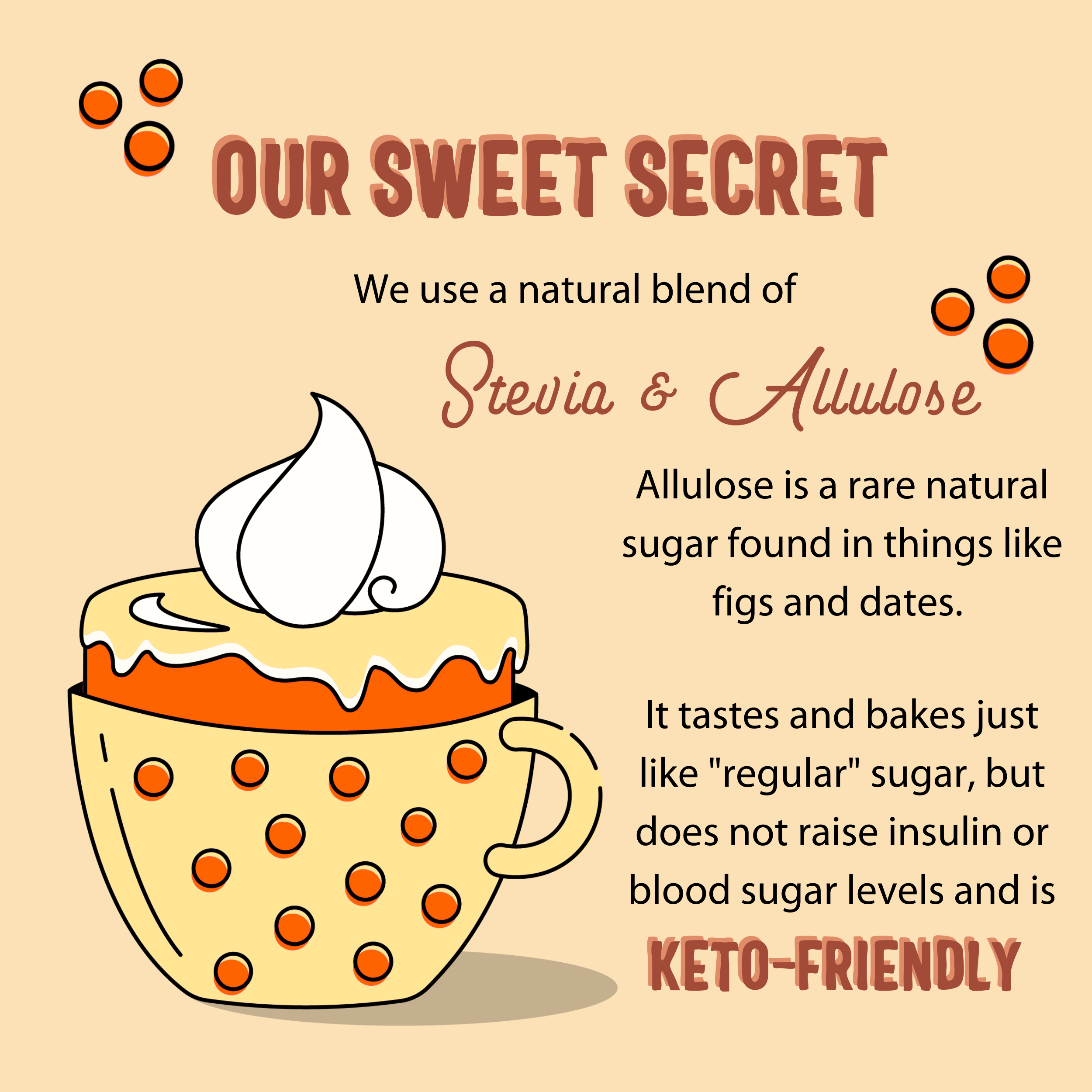 Keto Pumpkin Spice Baking Mix (1-Pack) Low Carb, Low Sugar, Diabetic Friendly, Gluten Free