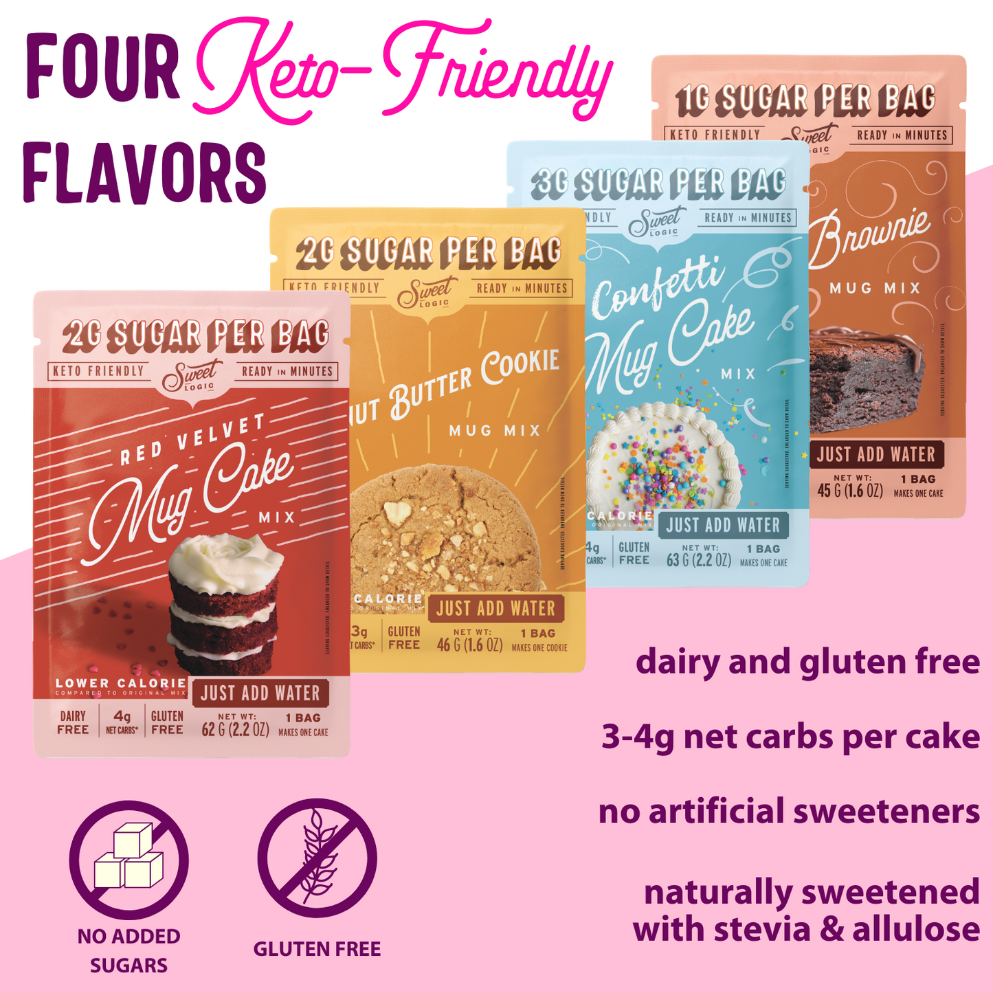 Keto Chocolate Mug Cake  (5-Pack) Low Carb, Low Sugar, Gluten Free