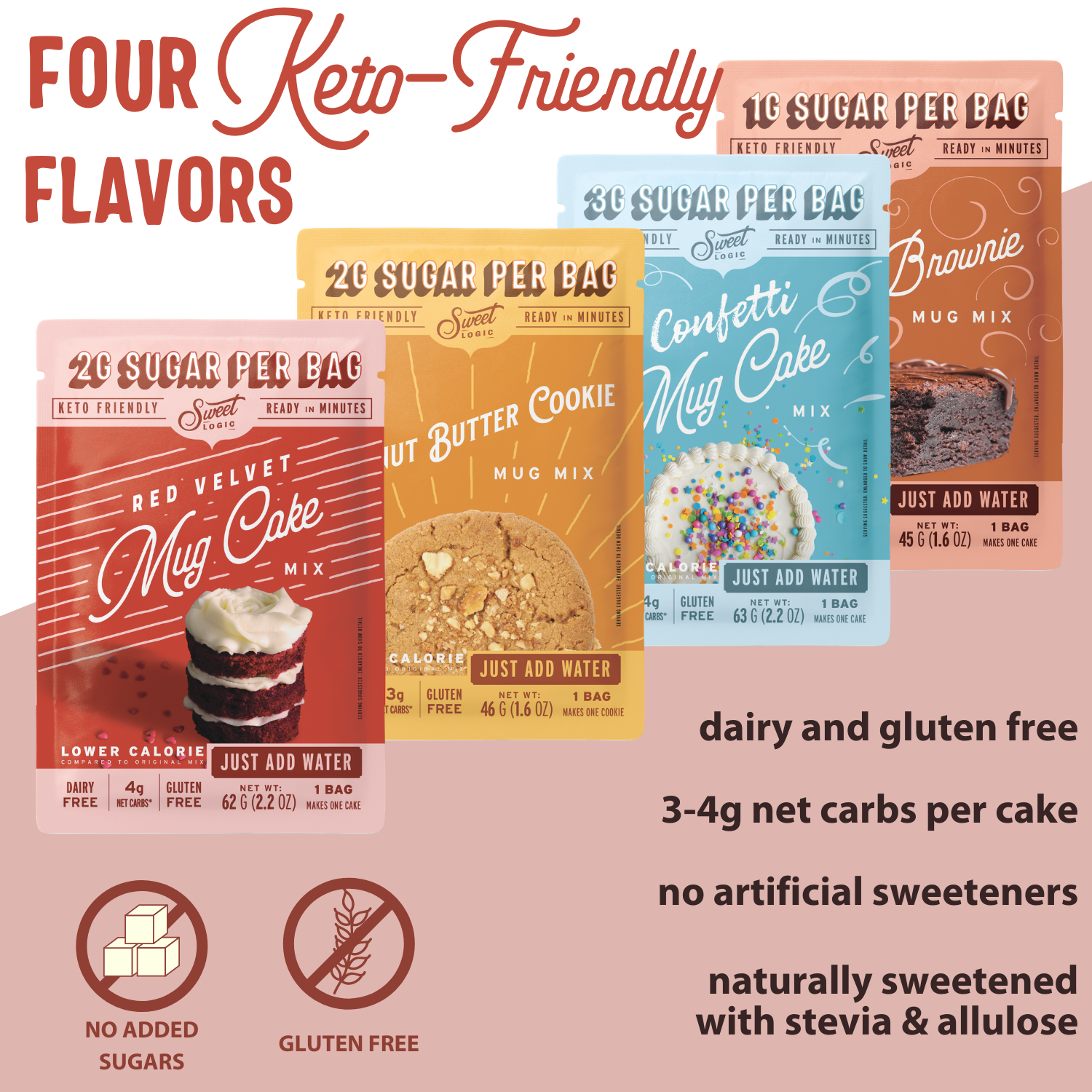 Keto Red Velvet Mug Cake  (5-Pack) Low Carb, Low Sugar, Gluten Free